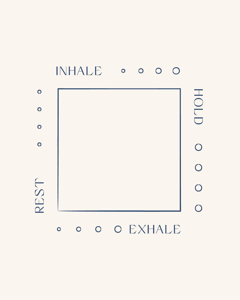 Box Breathe von Beth Cai