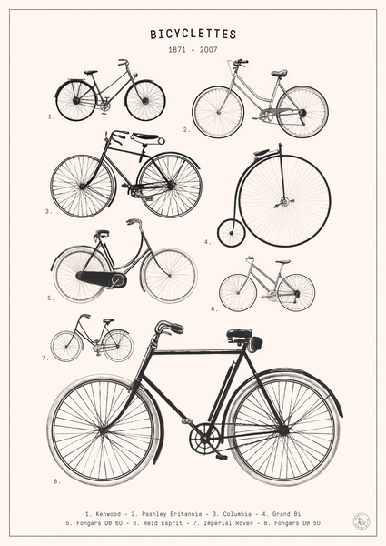 Bicyclettes von Florent Bodart