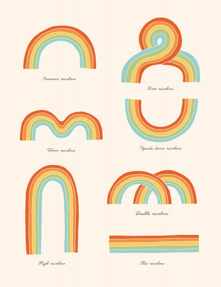 Know Your Rainbows von Florent Bodart