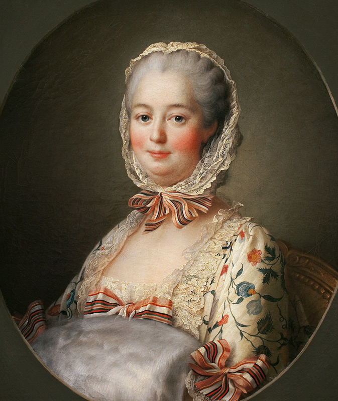 Portrait of Madame de Pompadour with a Fur Muff (1721-64) von François-Hubert Drouais