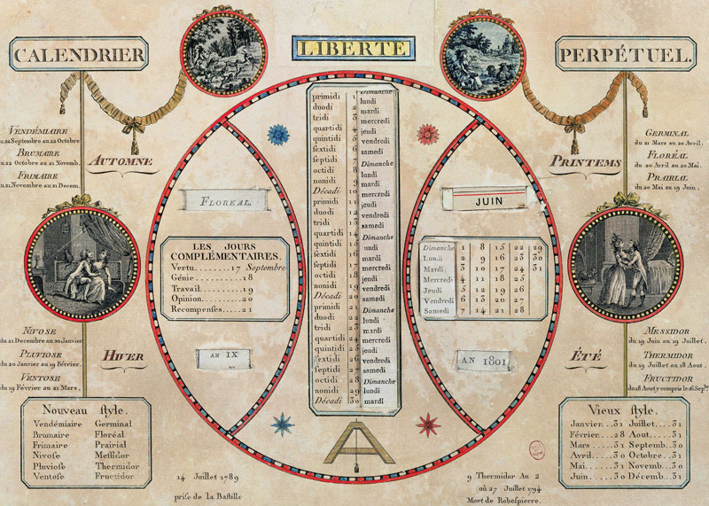 Perpetual Republican Calendar, June 1801 von French School