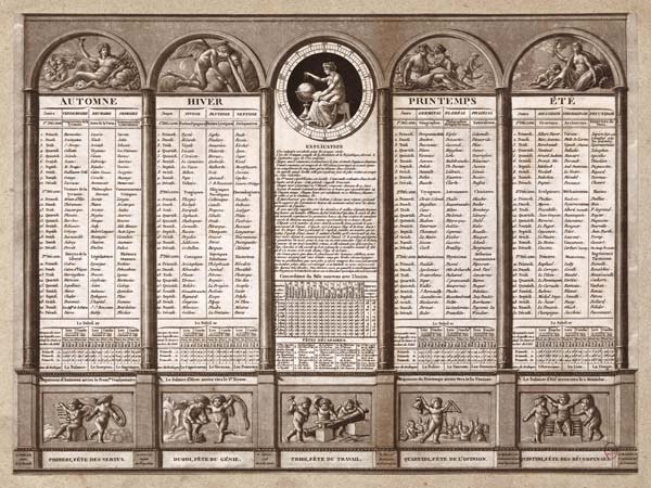 Republican calendar von French School