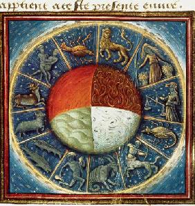 Ms Fr 135 Fol.285 The four elements of the Earth with the twelve signs of the zodiac, from 'Des Prop