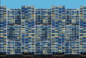 Groß größer am größten