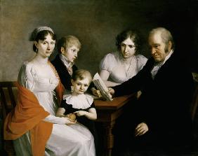 Die Familie Scheichenpflug