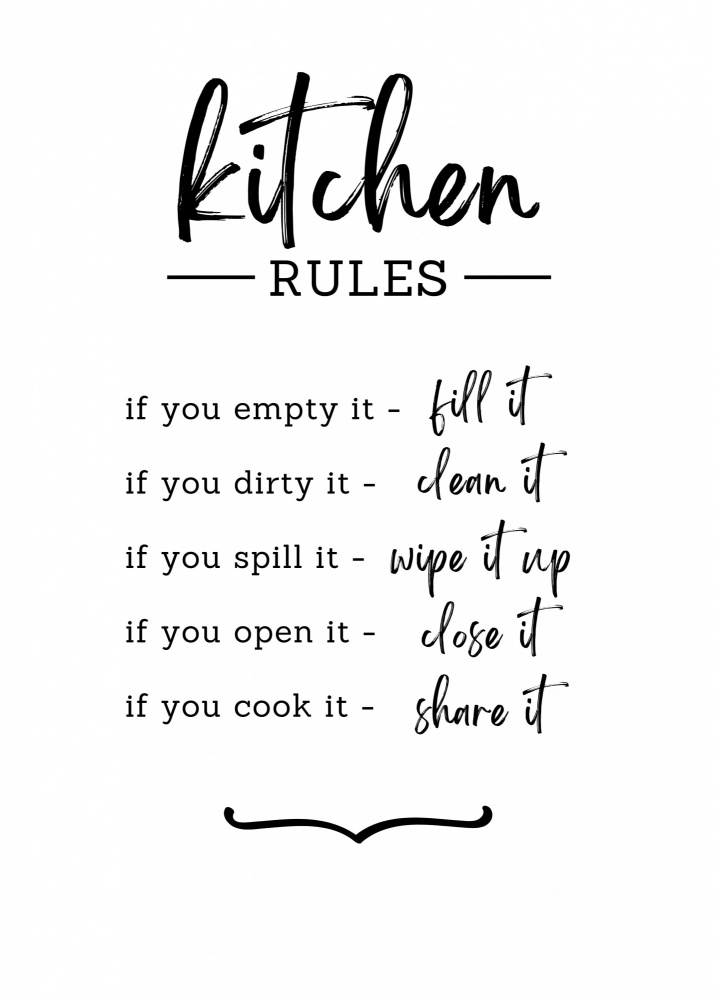 Kitchen Rules von Kristina N.