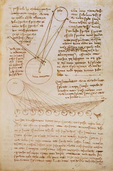 Arundel 263 f.28v: a page of notes on the sun and moon from a notebook partly written in Florence, 1 von Leonardo da Vinci