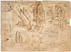 Facsimile of Codex Atlanticus f.386r Archimedes Screws and Water Wheels