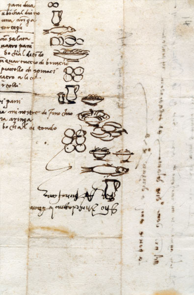 Three Different Lists of Foods Described with Ideograms von Michelangelo (Buonarroti)