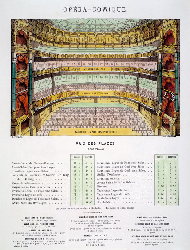 Paris, Opéra Comique, Preistabelle von 