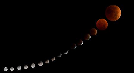 Lunar Eclipse 2022