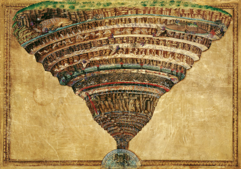 Illustration zur Dante Alighieris Göttlicher Komödie (Die Hölle) von Sandro Botticelli