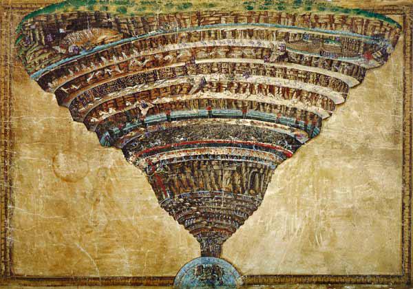 Illustration zur Dante Alighieris Göttlicher Komödie (Die Hölle)