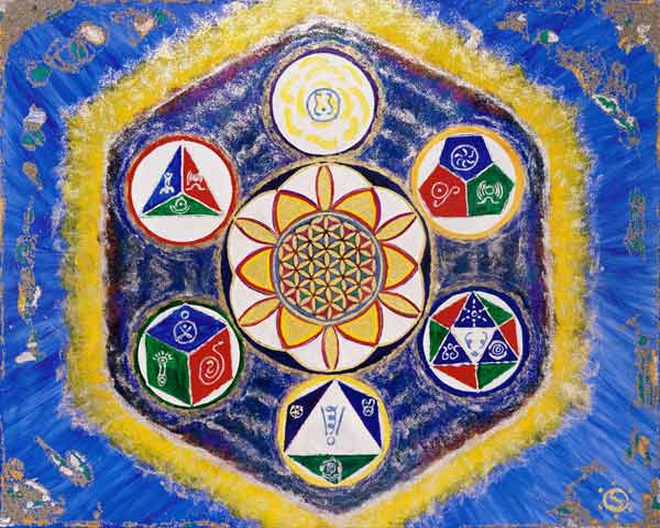 Maya Vision von ANTHARA