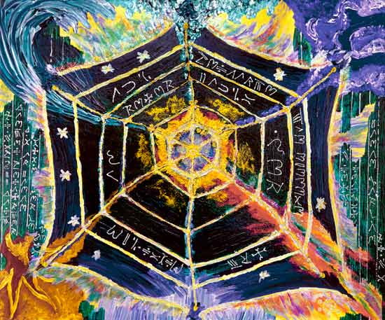 Elements von ANTHARA