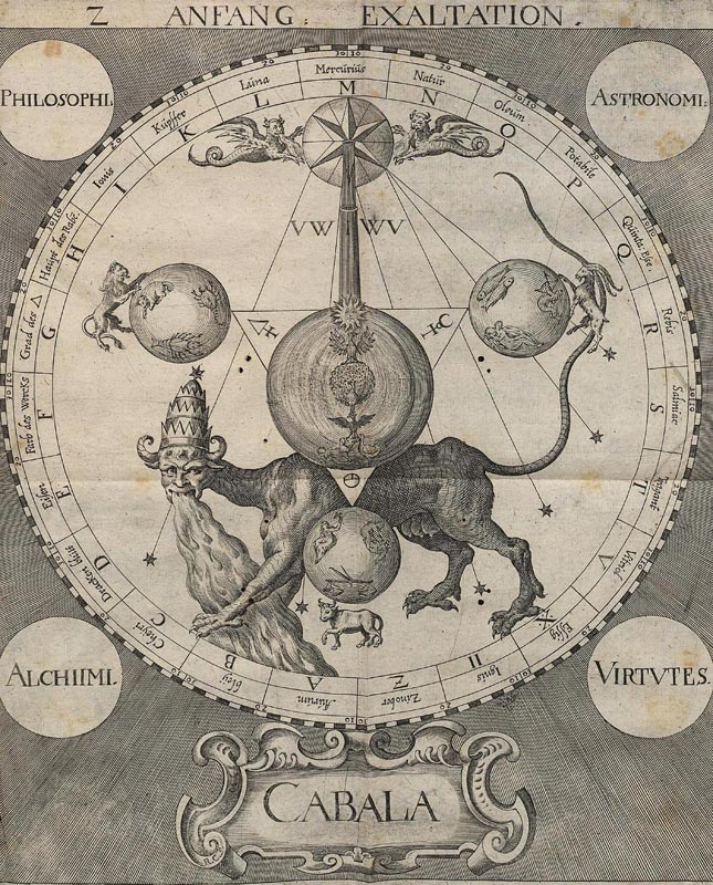 Illustration aus "Cabala, Speculum Artis Et Naturae In Alchymia" von Stephan Michelspacher von Unbekannter Künstler