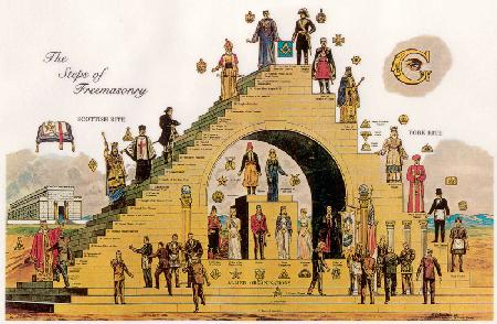 The Steps of Freemasonry