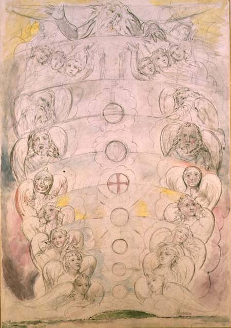 The Deity from Whom Proceed the nine Spheres (w/c, pencil, pen & von William Blake