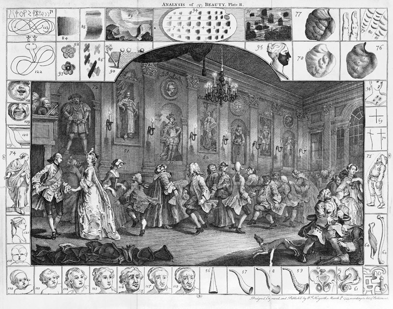 Analysis of Beauty, Plate II von William Hogarth